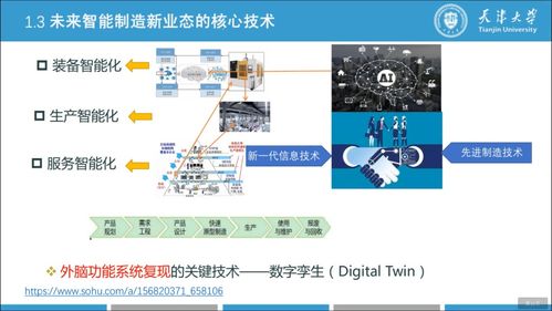 智能制造与数字孪生技术 天津大学的数字化实践与未来展望（40页PPT内容概述）
